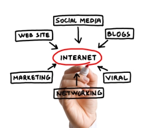 Internet Marketing : A Way to Make Money Online